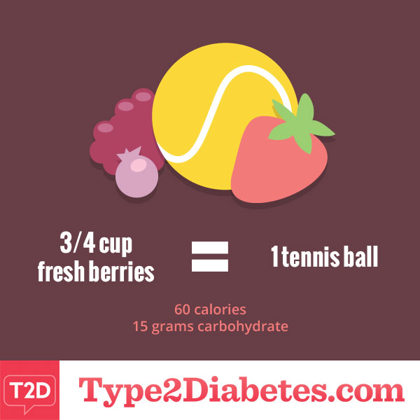Estimating portion sizes with everyday objects