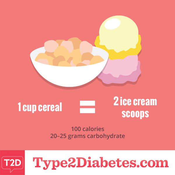Estimating portion sizes with everyday objects