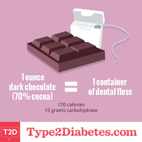 Estimating portion sizes with everyday objects