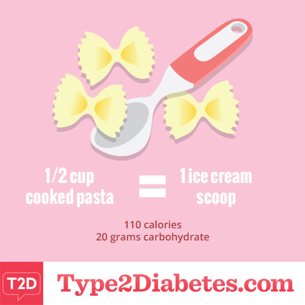 Estimating portion sizes with everyday objects