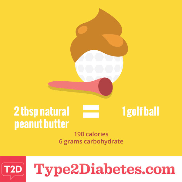 Estimating portion sizes with everyday objects