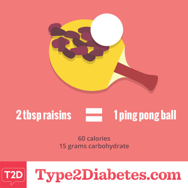 Estimating portion sizes with everyday objects