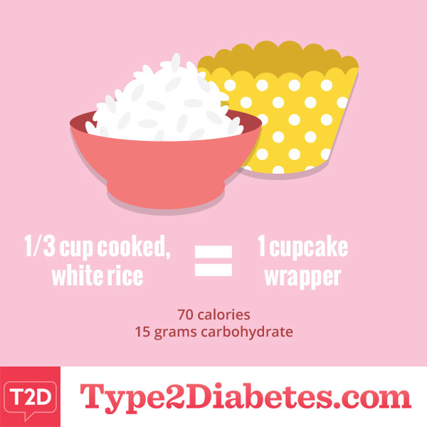 Estimating portion sizes with everyday objects